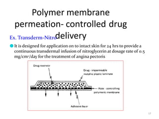 Polymer membrane
permeation- controlled drug
delivery
17
Ex. Transderm-Nitro
●It is designed for application on to intact skin for 24 hrs to provide a
continuous transdermal infusion of nitroglycerin at dosage rate of 0.5
mg/cm2/day for the treatment of angina pectoris
 