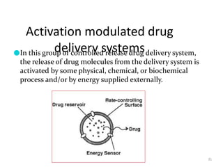 Activation modulated drug
delivery systems
31
●In this group of controlled release drug delivery system,
the release of drug molecules from the delivery system is
activated by some physical, chemical, or biochemical
process and/or by energy supplied externally.
 