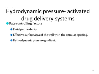 Hydrodynamic pressure- activated
drug delivery systems
41
●Rate controlling factors
●Fluid permeability
●Effective surface area of the wall with the annular opening.
●Hydrodynamic pressure gradient.
 