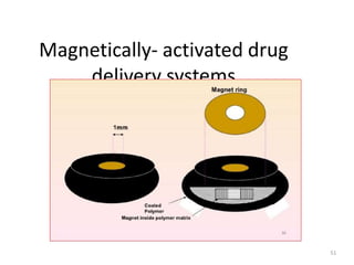 Magnetically- activated drug
delivery systems
51
 
