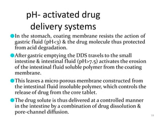 pH- activated drug
delivery systems
59
●In the stomach, coating membrane resists the action of
gastric fluid (pH<3) & the drug molecule thus protected
from acid degradation.
●After gastric emptying the DDS travels to the small
intestine & intestinal fluid (pH>7.5) activates the erosion
of the intestinal fluid soluble polymer from the coating
membrane.
●This leaves a micro porous membrane constructed from
the intestinal fluid insoluble polymer, which controls the
release of drug from the core tablet.
●The drug solute is thus delivered at a controlled manner
in the intestine by a combination of drug dissolution &
pore-channel diffusion.
 