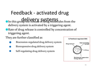 Feedback - activated drug
delivery systems
66
●In this group the release of drug molecules from the
delivery system is activated by a triggering agent.
●Rate of drug release is controlled by concentration of
triggering agent.
They are further classified as
●
●
●
Bioerosion-regulated drug delivery system
Bioresponsive drug delivery system
Self-regulating drug delivery system
 