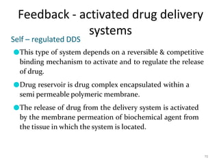 Feedback - activated drug delivery
systems
70
Self – regulated DDS
●This type of system depends on a reversible & competitive
binding mechanism to activate and to regulate the release
of drug.
●Drug reservoir is drug complex encapsulated within a
semi permeable polymeric membrane.
●The release of drug from the delivery system is activated
by the membrane permeation of biochemical agent from
the tissue in which the system is located.
 
