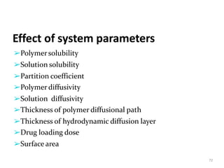 Effect of system parameters
72
➢Polymer solubility
➢Solution solubility
➢Partition coefficient
➢Polymer diffusivity
➢Solution diffusivity
➢Thickness of polymer diffusional path
➢Thickness of hydrodynamic diffusion layer
➢Drug loading dose
➢Surface area
 