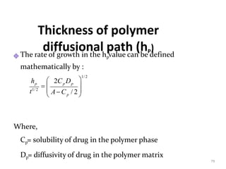 Thickness of polymer
diffusional path (hP)
79
The rate of growth in the hpvalue can be defined
mathematically by :
Where,
Cp= solubility of drug in the polymer phase
Dp= diffusivity of drug in the polymer matrix



1/ 2


 
p
p p
p
 AC / 2 
2C D
t1/ 2
h
 