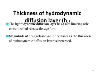 Thickness of hydrodynamic
diffusion layer (hd)
80
●The hydrodynamic diffusion layer has a rate limiting role
on controlled release dosage form.
●Magnitude of drug release value decreases as the thickness
of hydrodynamic diffusion layer is increased.
 