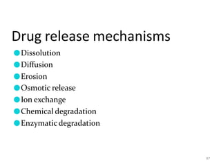 Drug release mechanisms
87
●Dissolution
●Diffusion
●Erosion
●Osmotic release
●Ion exchange
●Chemical degradation
●Enzymatic degradation
 