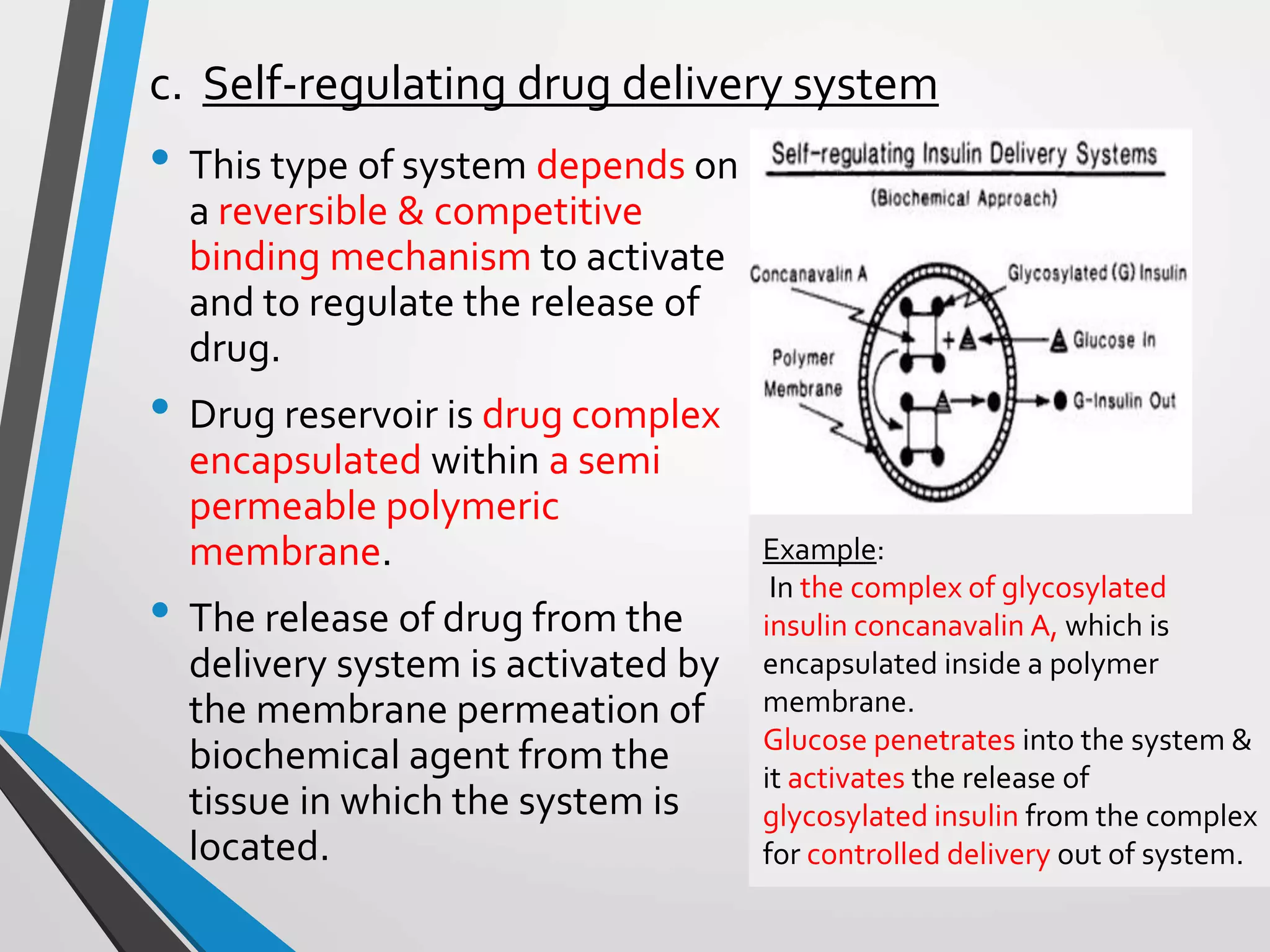 Rate controlled drug delivery system | PPTX