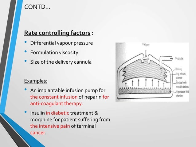 Rate controlled drug delivery system | PPTX | Pharmaceutical Industry ...
