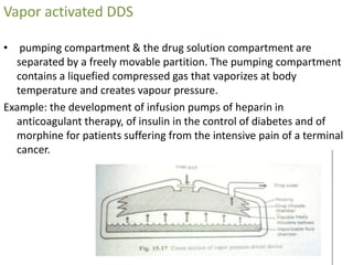 Vapor activated DDS
• pumping compartment & the drug solution compartment are
separated by a freely movable partition. The pumping compartment
contains a liquefied compressed gas that vaporizes at body
temperature and creates vapour pressure.
Example: the development of infusion pumps of heparin in
anticoagulant therapy, of insulin in the control of diabetes and of
morphine for patients suffering from the intensive pain of a terminal
cancer.
 