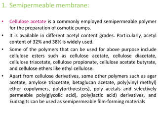 1. Semipermeable membrane:
• Cellulose acetate is a commonly employed semipermeable polymer
for the preparation of osmotic pumps.
• It is available in different acetyl content grades. Particularly, acetyl
content of 32% and 38% is widely used.
• Some of the polymers that can be used for above purpose include
cellulose esters such as cellulose acetate, cellulose diacetate,
cellulose triacetate, cellulose propionate, cellulose acetate butyrate,
and cellulose ethers like ethyl cellulose.
• Apart from cellulose derivatives, some other polymers such as agar
acetate, amylose triacetate, betaglucan acetate, poly(vinyl methyl)
ether copolymers, poly(orthoesters), poly acetals and selectively
permeable poly(glycolic acid), poly(lactic acid) derivatives, and
Eudragits can be used as semipermeable film-forming materials
 