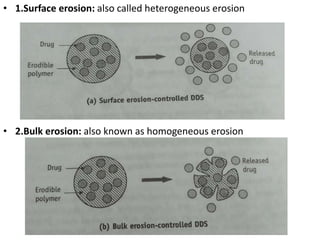 • 1.Surface erosion: also called heterogeneous erosion
• 2.Bulk erosion: also known as homogeneous erosion
 