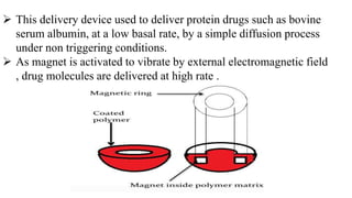 activation modulated drug delivery system drug delivery system | PPTX