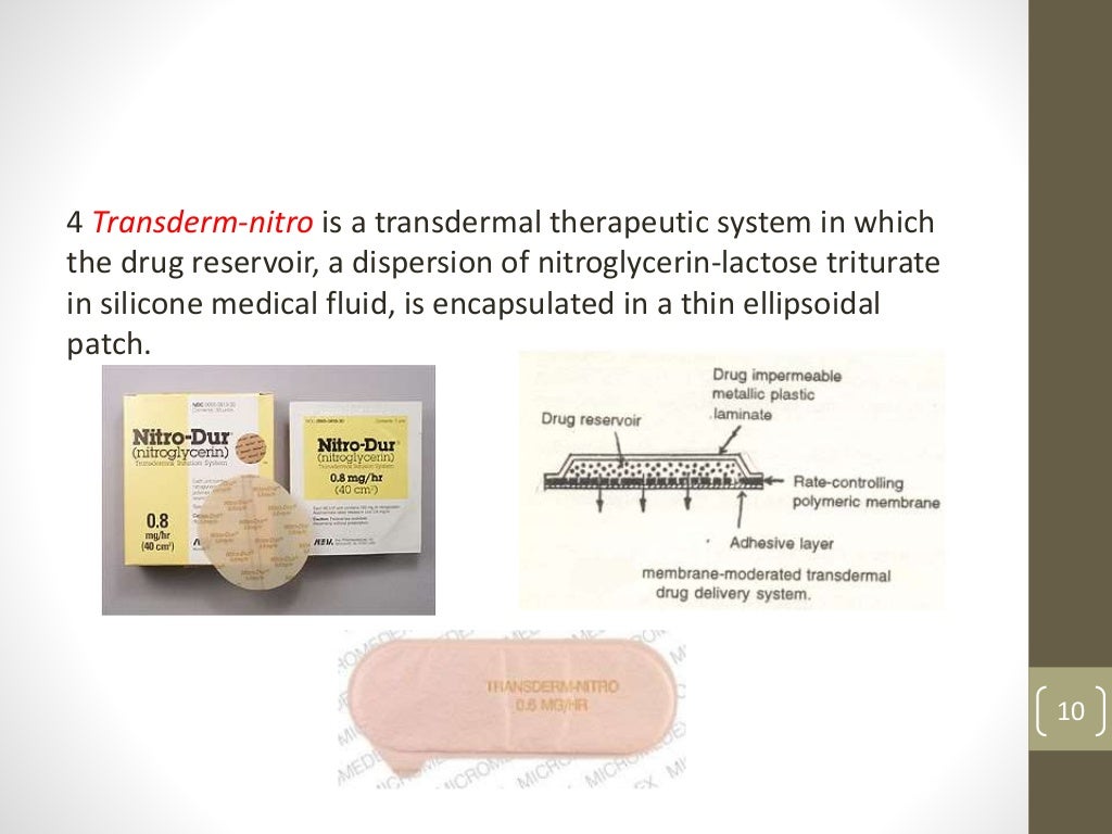 Rate Controlled Drug Delivery Systems