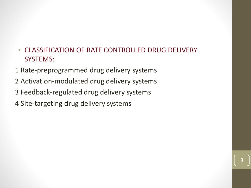 Rate Controlled Drug Delivery Systems