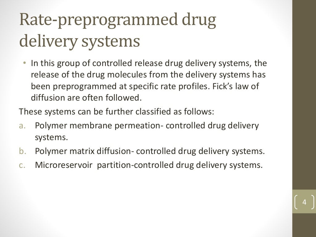 Rate Controlled Drug Delivery Systems