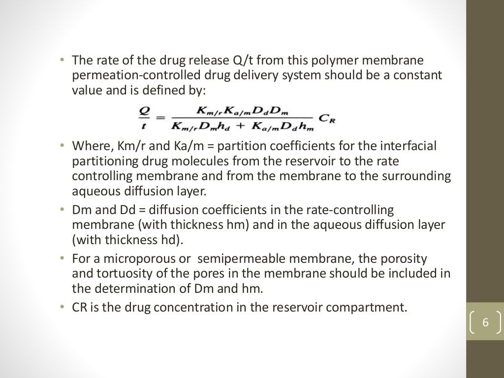 Rate Controlled Drug Delivery Systems