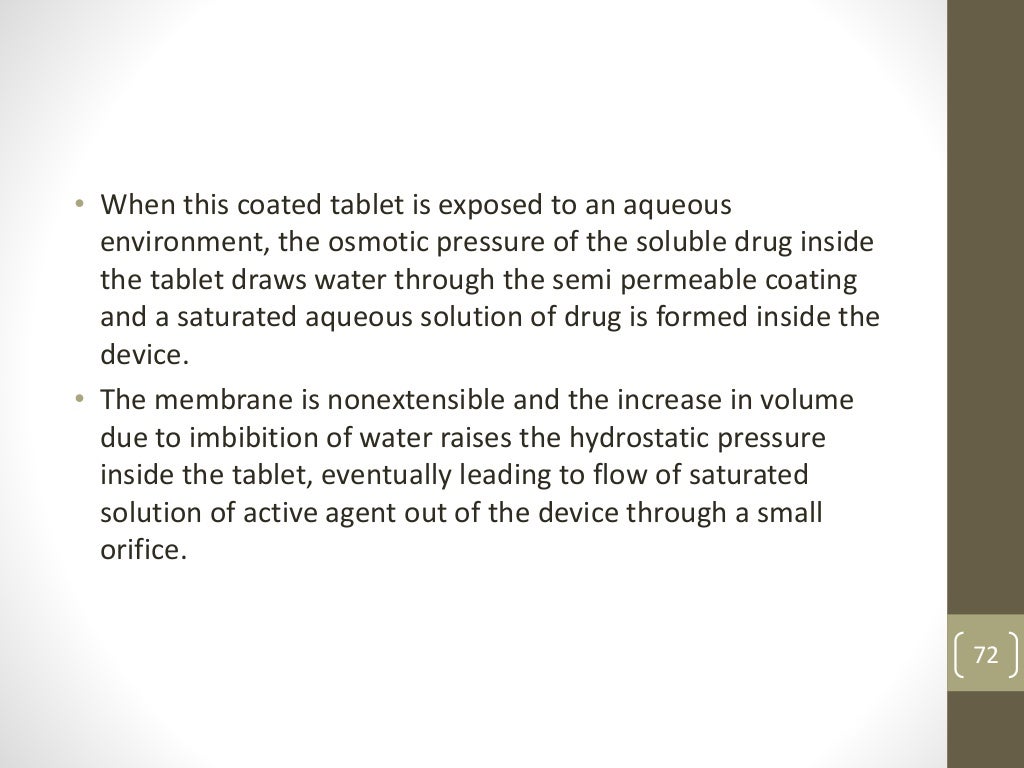 Rate Controlled Drug Delivery Systems