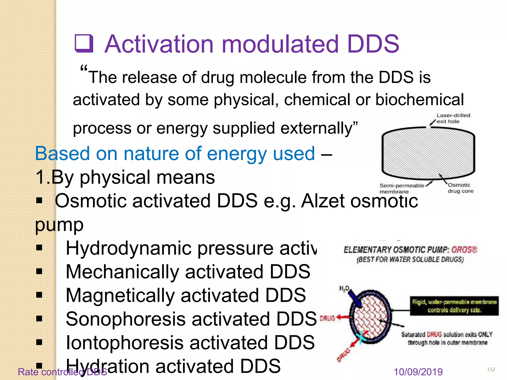 Rate controlled drug delivery system | PPTX