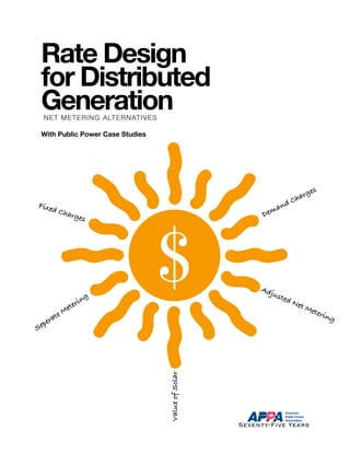Rate Design
for Distributed
GenerationNET METERING ALTERNATIVES
With Public Power Case Studies
ValueofSolar
Demand Charges
Fixed Charges
Seperate Metering
Adjusted Net Metering
$
 