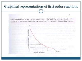Rate equations | PPTX