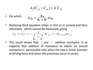 Rate equations for heterogeneous reactions combining linear and ...