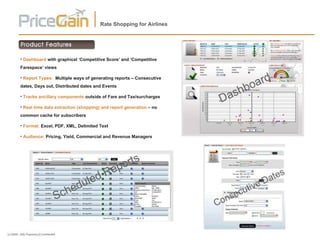 Rate Shopping for Airlines Dashboard  with graphical ‘Competitive Score’ and ‘Competitive Farespace’ views Report Types:  Multiple ways of generating reports – Consecutive dates, Days out, Distributed dates and Events Tracks ancillary components  outside of Fare and Tax/surcharges Real time data extraction (shopping) and report generation  – no common cache for subscribers Format:  Excel, PDF, XML, Delimited Text Audience:  Pricing, Yield, Commercial and Revenue Managers 