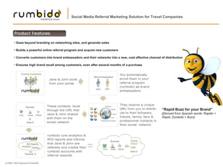Social Media Referral Marketing Solution for Travel Companies Goes beyond branding on networking sites, and generate sales Builds a powerful online referral program and acquire new customers Converts customers into brand ambassadors and their networks into a new, cost effective channel of distribution Ensures high brand recall among customers, even after several months of a purchase “ Rapid Buzz for your Brand” ( Derived from Spanish words: Rapido = Rapid, Zumbido = Buzz) 