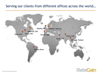 Serving our clients from different offices across the world… 
