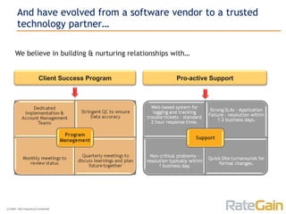 And have evolved from a software vendor to a trusted technology partner… We believe in building & nurturing relationships with… Client Success Program Pro-active Support 
