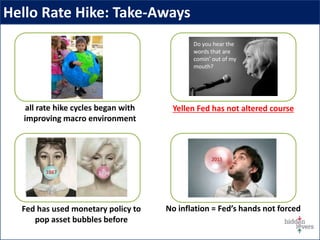 Hello Rate Hike: Take-Aways
Fed has used monetary policy to
pop asset bubbles before
No inflation = Fed’s hands not forced
Yellen Fed has not altered courseall rate hike cycles began with
improving macro environment
Do you hear the
words that are
comin’ out of my
mouth?
1987 1994
2015
 