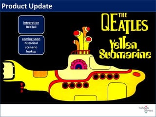 Product Update
integration
RedTail
coming soon
historical
scenario
lookup
 