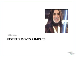 HiddenLevers
PAST FED MOVES + IMPACT
 