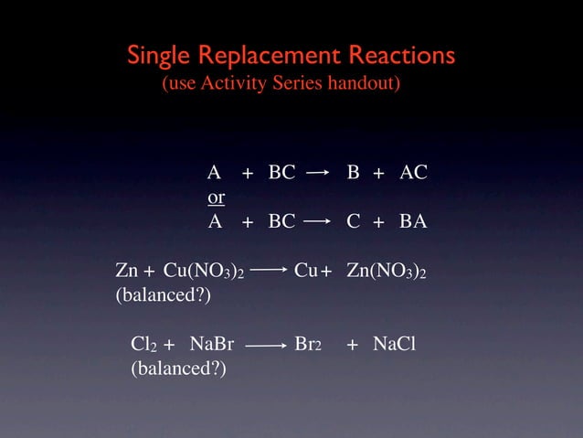 Chemical Transformations | ZIP