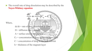  The overall rate of drug dissolution may be described by the
Noyes-Whitney equation
Where,
dc/dt = rate of drug dissolution at time t
D = diffusion rate constant
A = surface area of the particle
Cs = concentration of drug in the stagnant layer
C = concentration of drug in the bulk solvent
h = thickness of the stagnant layer
 