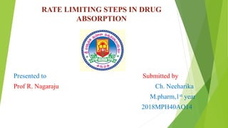 RATE LIMITING STEPS IN DRUG
ABSORPTION
Presented to Submitted by
Prof R. Nagaraju Ch. Neeharika
M.pharm,1st year
2018MPH40AO14
 