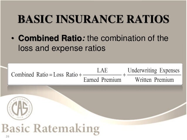 Loss Ratio Insurance