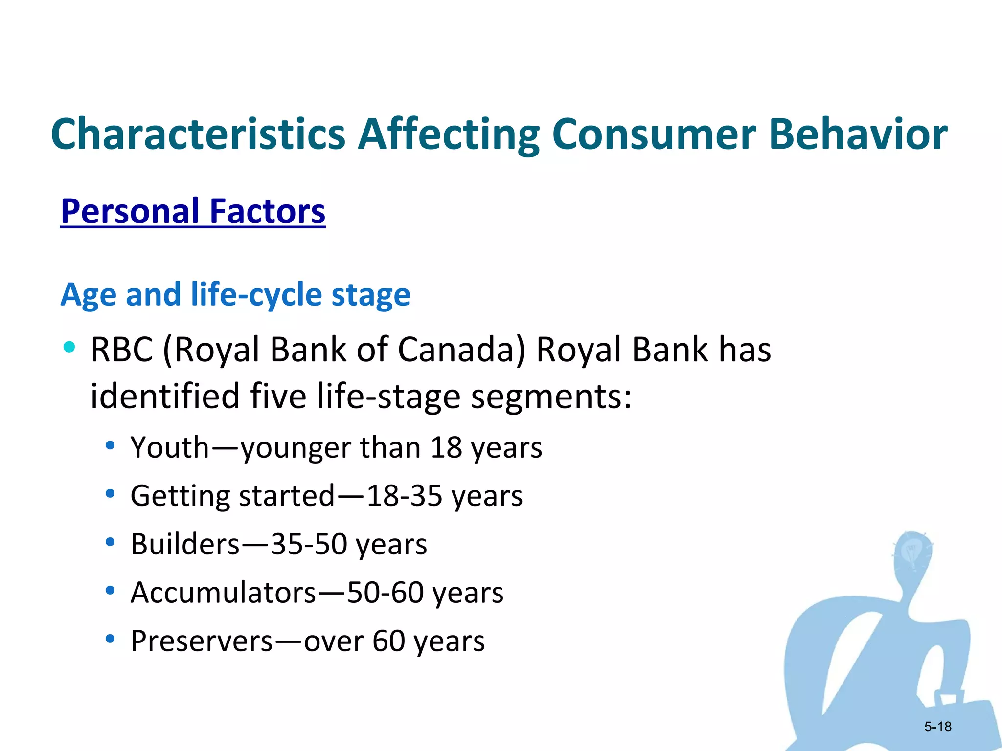 Characteristics Affecting Consumer Behavior
Personal Factors

Age and life-cycle stage
• RBC (Royal Bank of Canada) Royal Bank has
 identified five life-stage segments:
  • Youth—younger than 18 years
  • Getting started—18-35 years
  • Builders—35-50 years
  • Accumulators—50-60 years
  • Preservers—over 60 years

                                              5-18
 