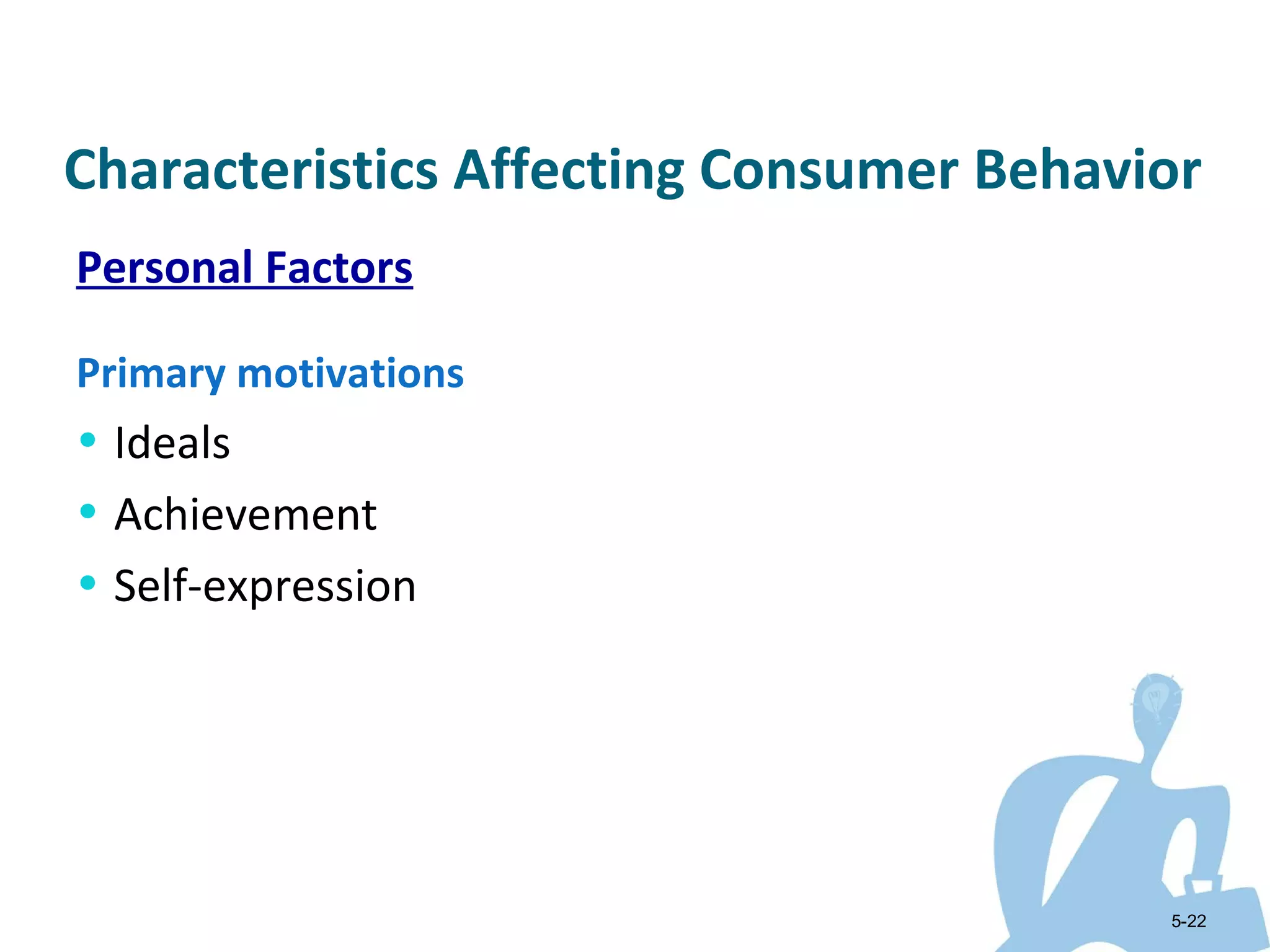 Characteristics Affecting Consumer Behavior
Personal Factors

Primary motivations
• Ideals
• Achievement
• Self-expression




                                         5-22
 