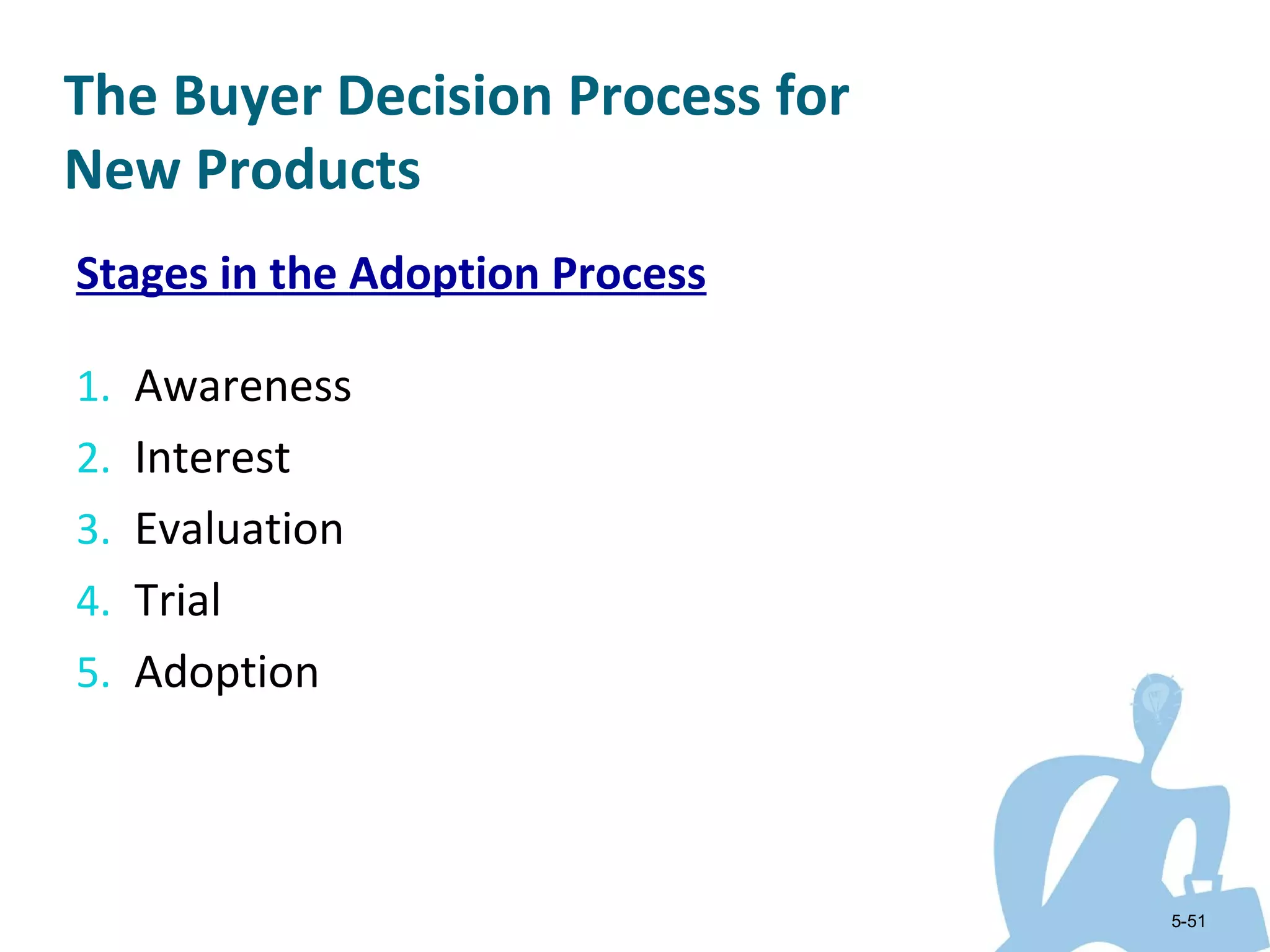 The Buyer Decision Process for
New Products
Stages in the Adoption Process

1. Awareness
2. Interest
3. Evaluation
4. Trial
5. Adoption




                                 5-51
 