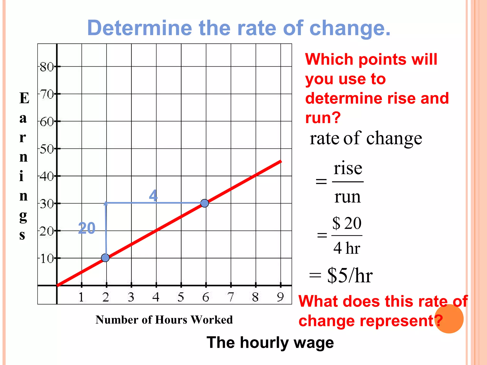 Rate of change | PPT