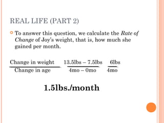 REAL LIFE (PART 2) 
 To answer this question, we calculate the Rate of 
Change of Joy’s weight, that is, how much she 
gained per month. 
Change in weight 13.5lbs – 7.5lbs 6lbs 
Change in age 4mo – 0mo 4mo 
1.5lbs./month 
 