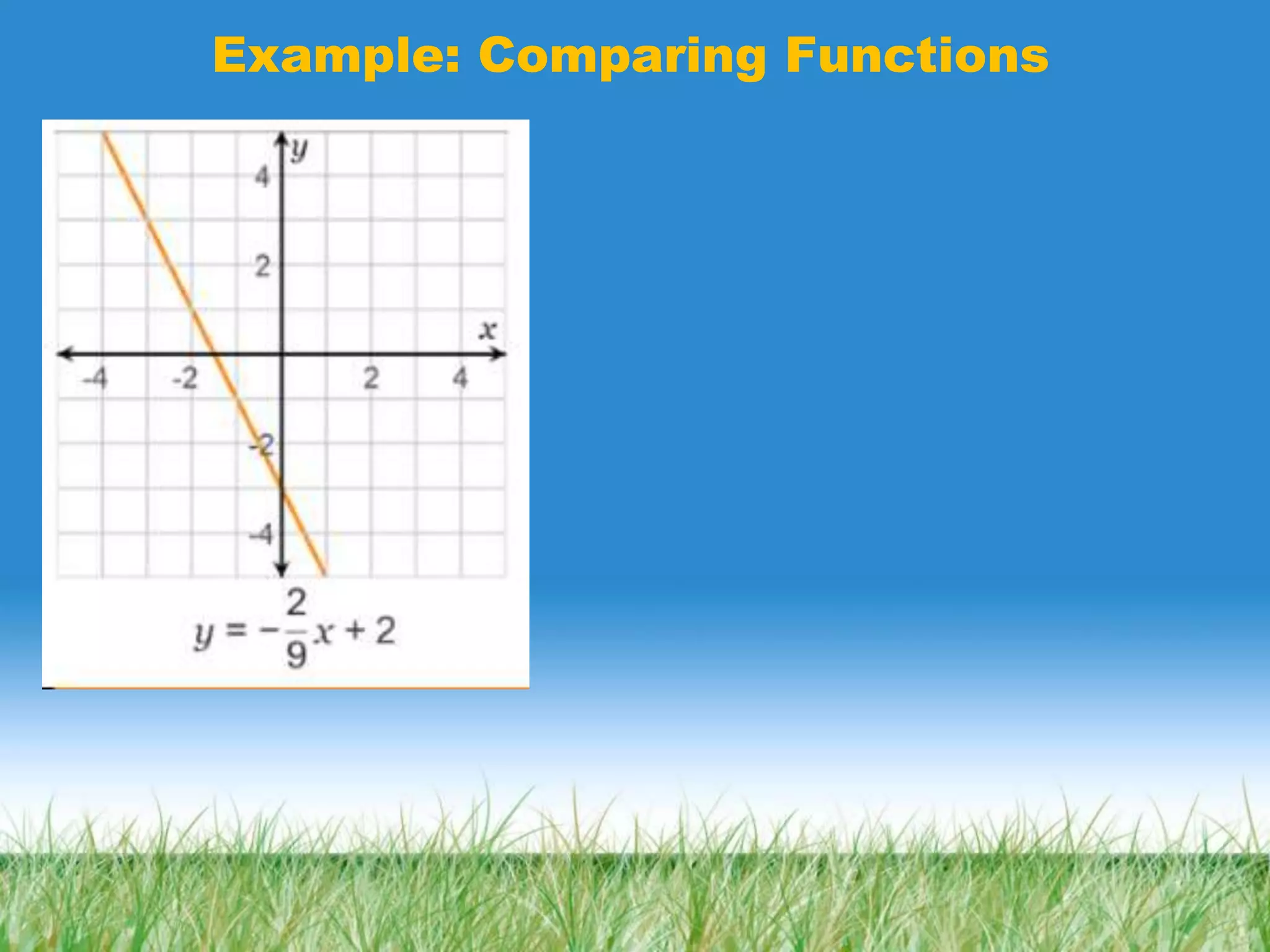 Example: Comparing Functions
