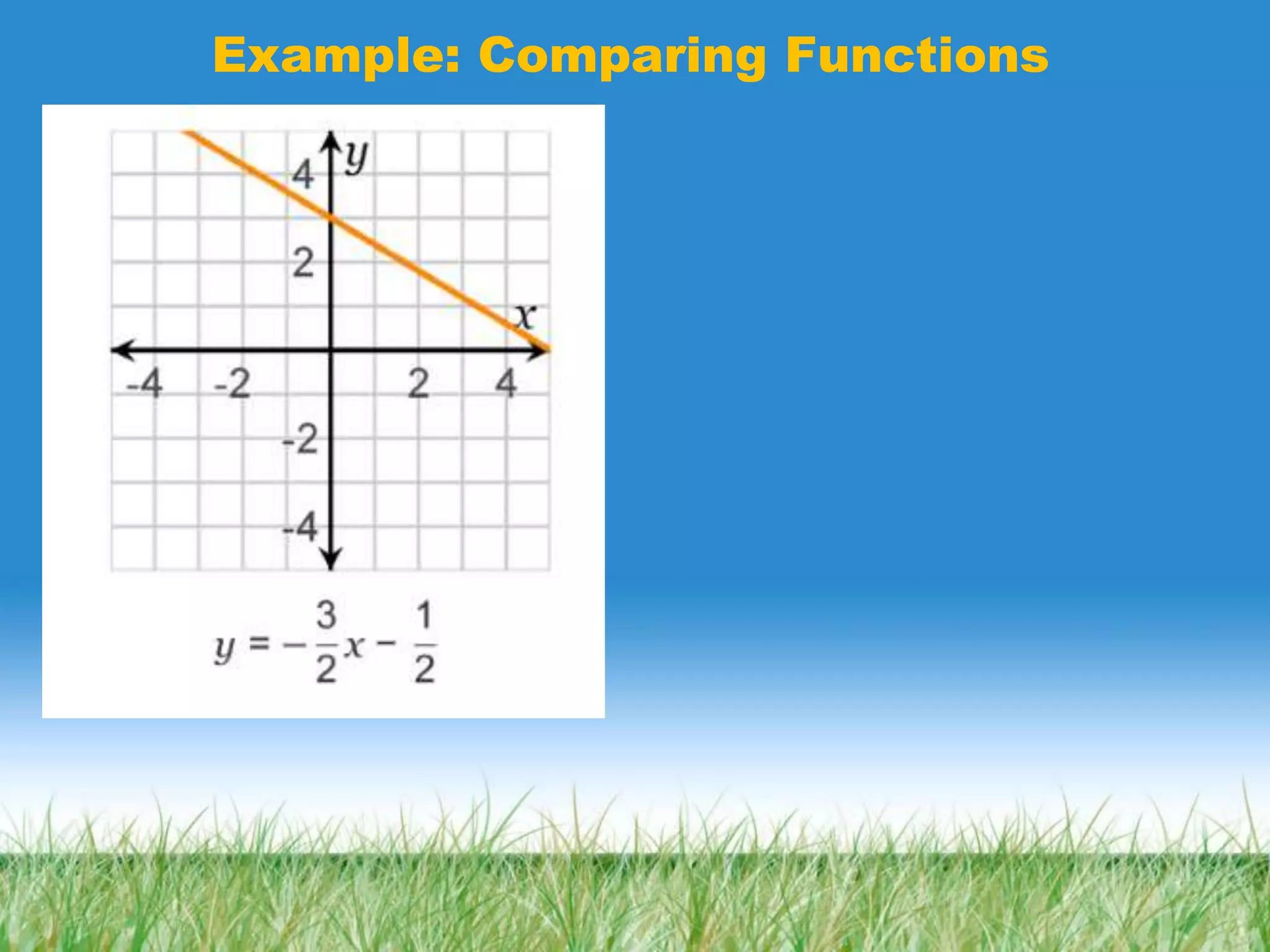 Example: Comparing Functions