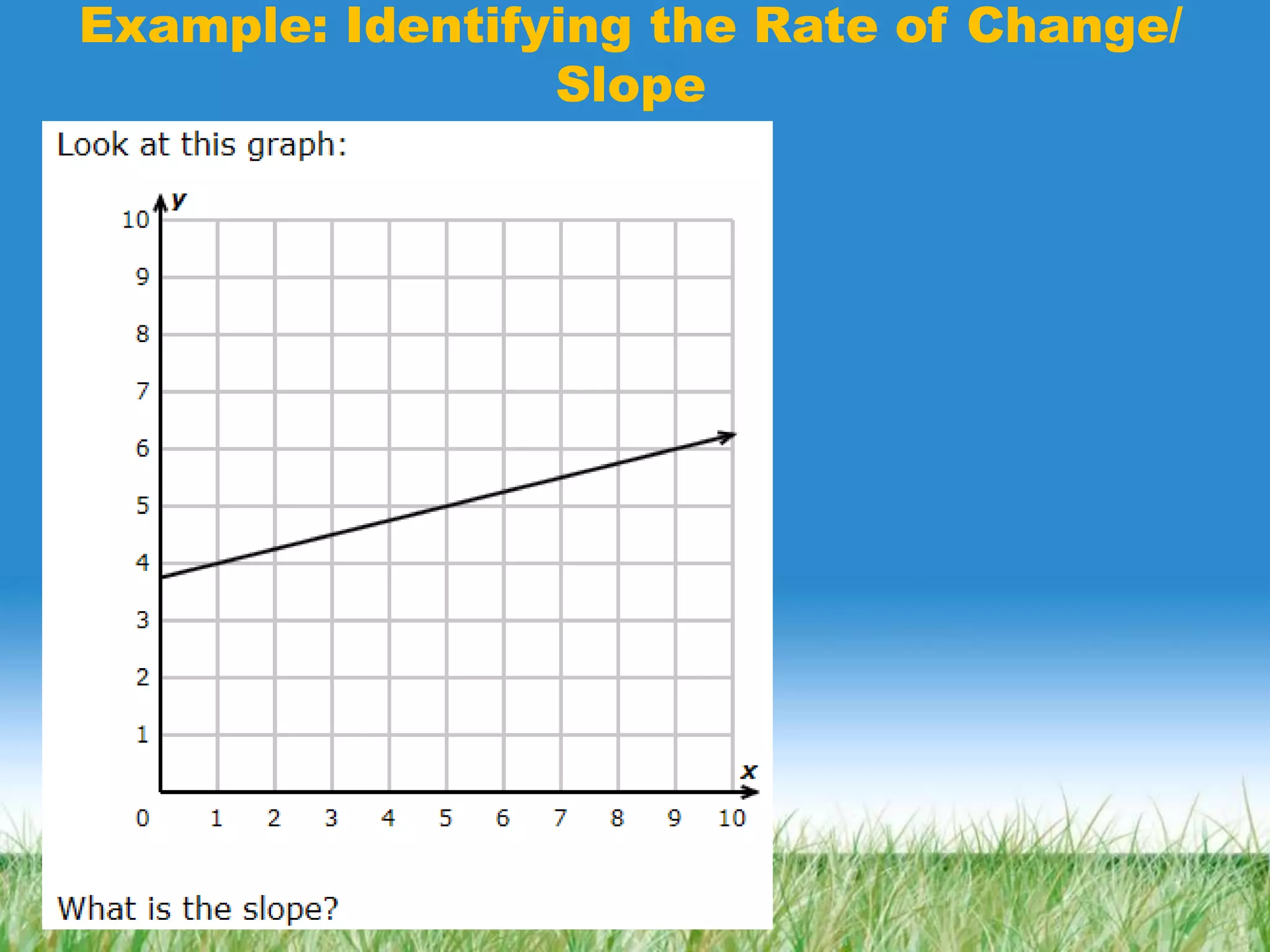 Example: Identifying the Rate of Change/
Slope
 
