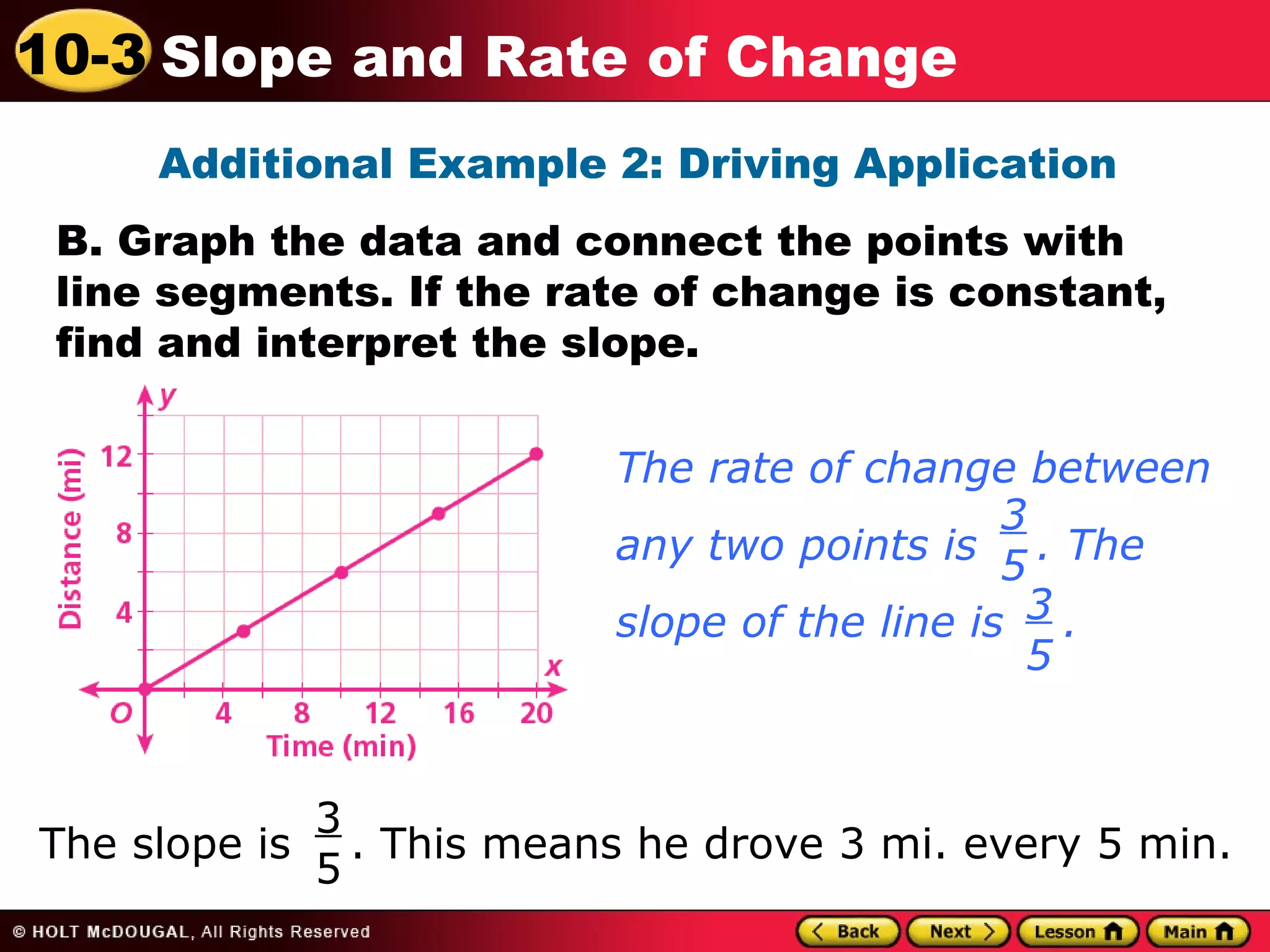 10-3 Slope and Rate of Change 
Additional Example 2: Driving Application 
B. Graph the data and connect the points with 
line segments. If the rate of change is constant, 
find and interpret the slope. 
35 
The rate of change between 
any two points is . The 
slope of the line is . 35 
35 
The slope is . This means he drove 3 mi. every 5 min. 
 