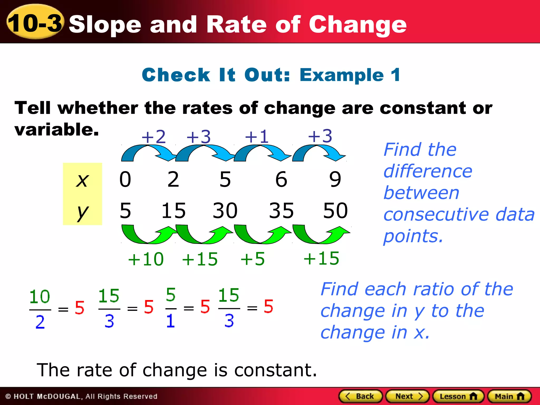 10-3 Slope and Rate of Change 
Check It Out: Example 1 
Tell whether the rates of change are constant or 
variable. 
Find the 
difference 
between 
consecutive data 
points. 
+2 +3 +1 +3 
x 0 2 5 6 9 
y 5 15 30 35 50 
+10 +15 +5 +15 
Find each ratio of the 
change in y to the 
change in x. 
The rate of change is constant. 
 