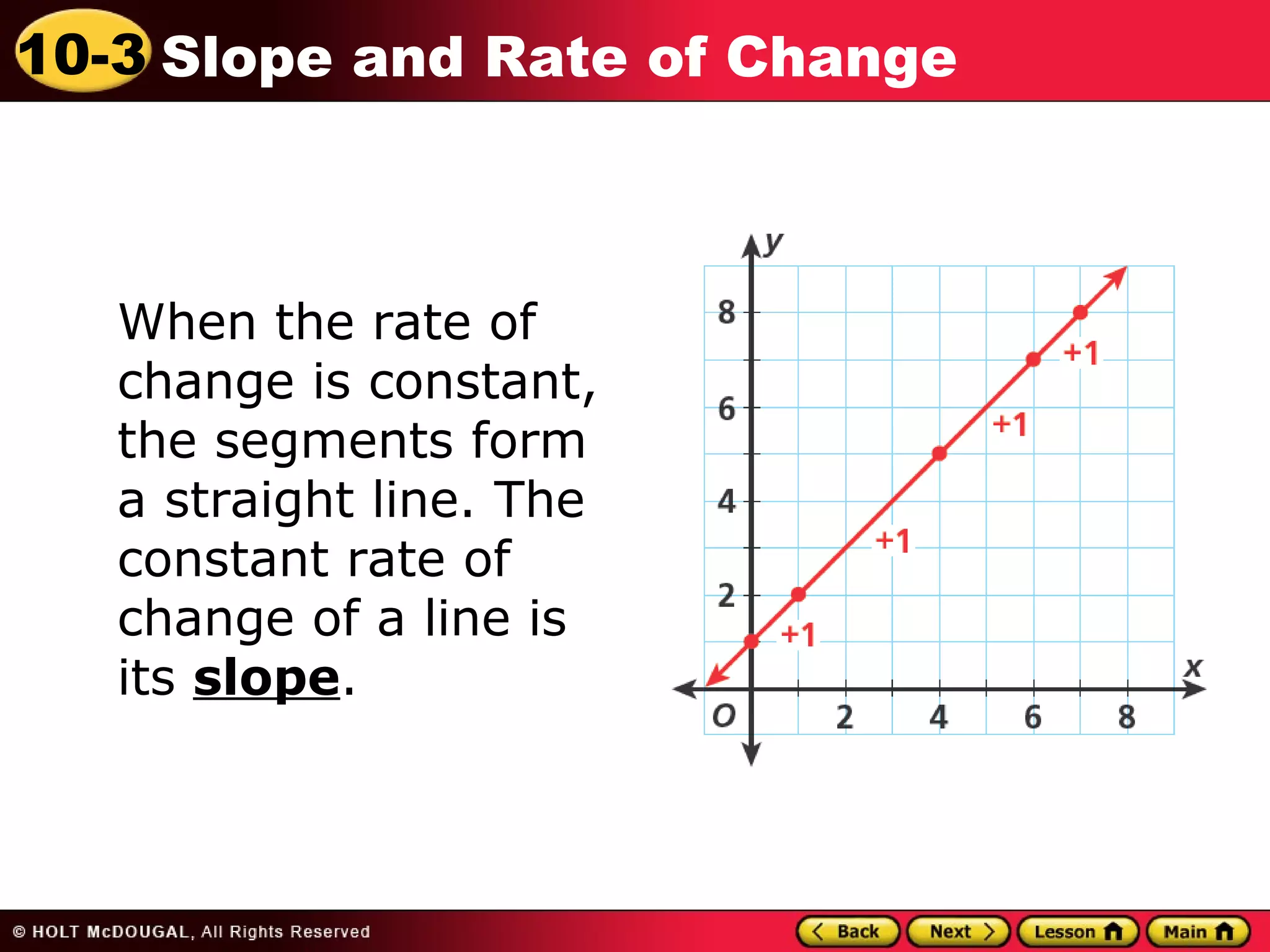 10-3 Slope and Rate of Change 
When the rate of 
change is constant, 
the segments form 
a straight line. The 
constant rate of 
change of a line is 
its slope. 
 
