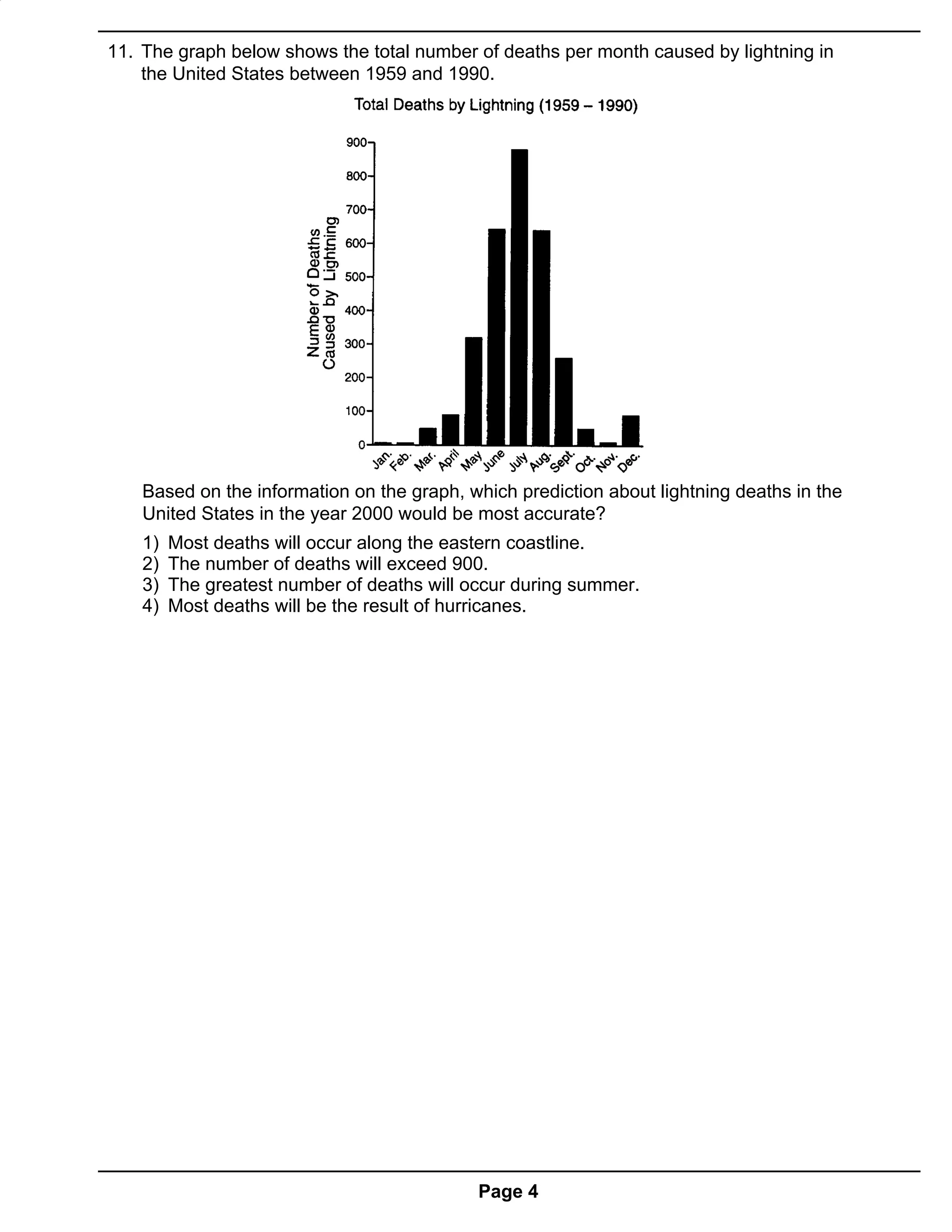 11. The graph below shows the total number of deaths per month caused by lightning in
    the United States between 1959 and 1990.




    Based on the information on the graph, which prediction about lightning deaths in the
    United States in the year 2000 would be most accurate?
    1)   Most deaths will occur along the eastern coastline.
    2)   The number of deaths will exceed 900.
    3)   The greatest number of deaths will occur during summer.
    4)   Most deaths will be the result of hurricanes.




                                             Page 4
 