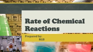 Rate of Chemical
Reactions
Prepared by:
RGB
 